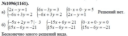 Ответ к задаче № 1096 (1161) - Ю.Н. Макарычев, Н.Г. Миндюк, К.И. Нешков, С.Б. Суворова, гдз по алгебре 7 класс